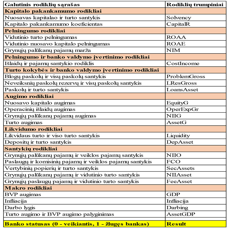 Buhalterinės Apskaitos Teorija Ir Praktika | Buhalterinės Apskaitos ...