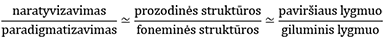 A white text on a gray background.

Description generated by AI