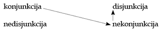 A foreign language text with a diagram.

Description generated by AI