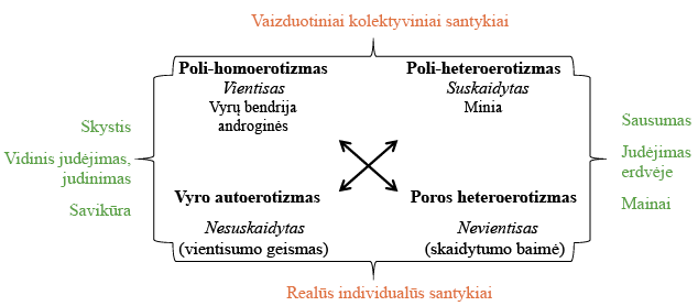 A diagram of a cross with a circle in the middle.

Description generated by AI