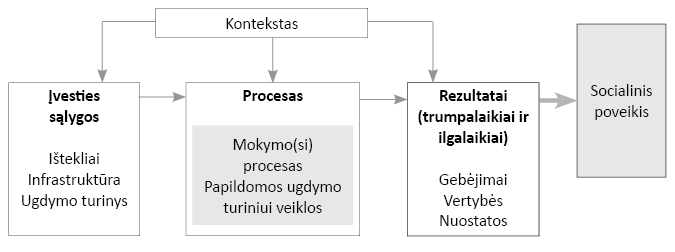 2_p_pav.pdf