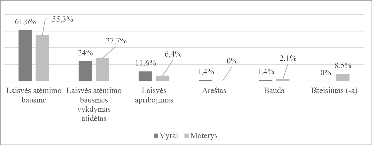 Jar_7_pav.pdf
