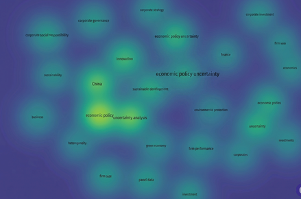 A blue and green graph with many words on it.

Description generated by AI