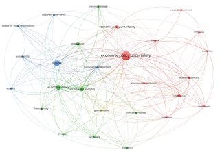 A white and red web of interconnected words.

Description generated by AI