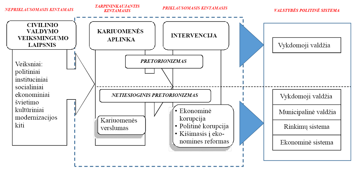 2_pav.pdf