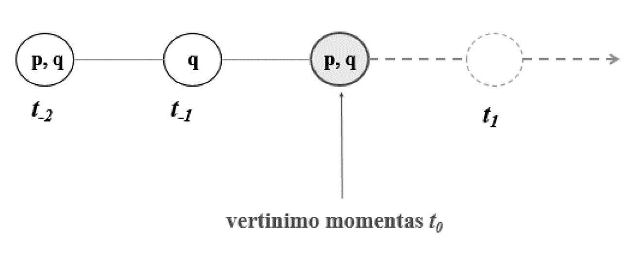 5_pav.gif