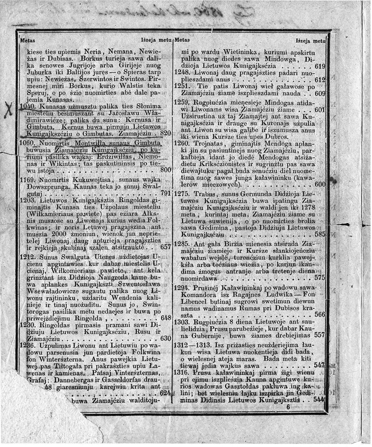 A scanned page from an old book or document featuring dense text in a foreign language with numbered sections and a worn, aged appearance.

Description generated by AI