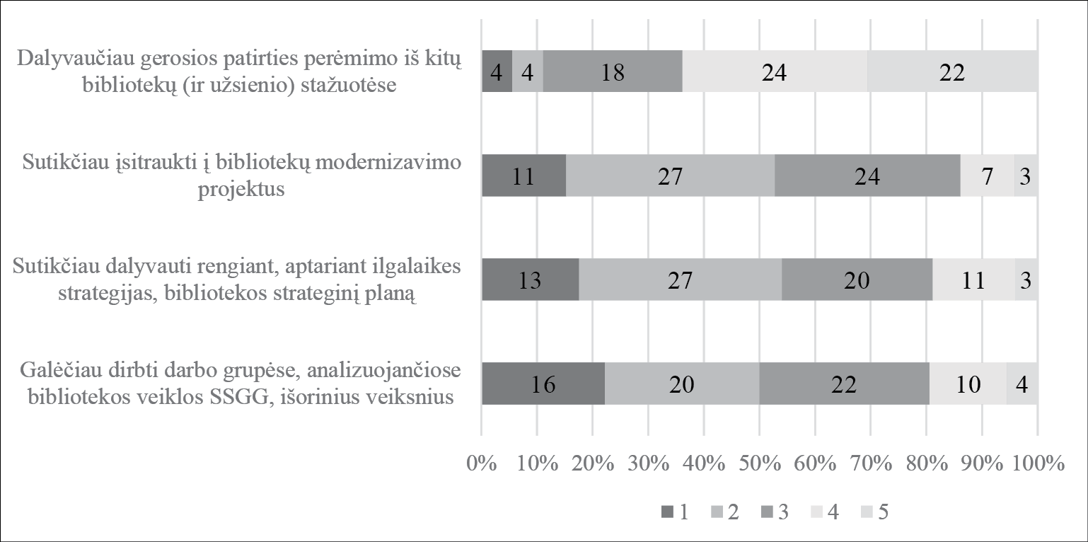 4_7_pav.pdf