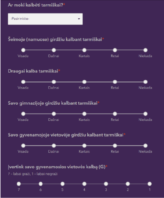 Gimnazistų percepcijai apie kalbos variantiškumą ir vietinių kalbos variantų prestižui įvertinti skirto klausimyno fragmentas, kuriame matyti klausimas apie mokėjimą kalbėti tarmiškai su galimais atsakymais, pasirinktinais iš išsikleidžiančio sąrašo, keturi klausimai apie tarmės vartojimą šeimoje, bendraujant su draugais, gimnazijoje ir gyvenamojoje vietovėje su penkiabale dažnio vertinimo skale, ir klausimas apie gyvenamosios vietovės kalbos gražumą su septynbale skale, kurioje 1 reiškia labai negraži, 7 – labai graži