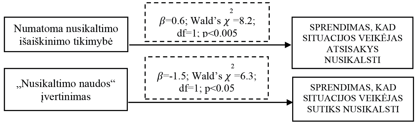 3_4-5_pav.pdf