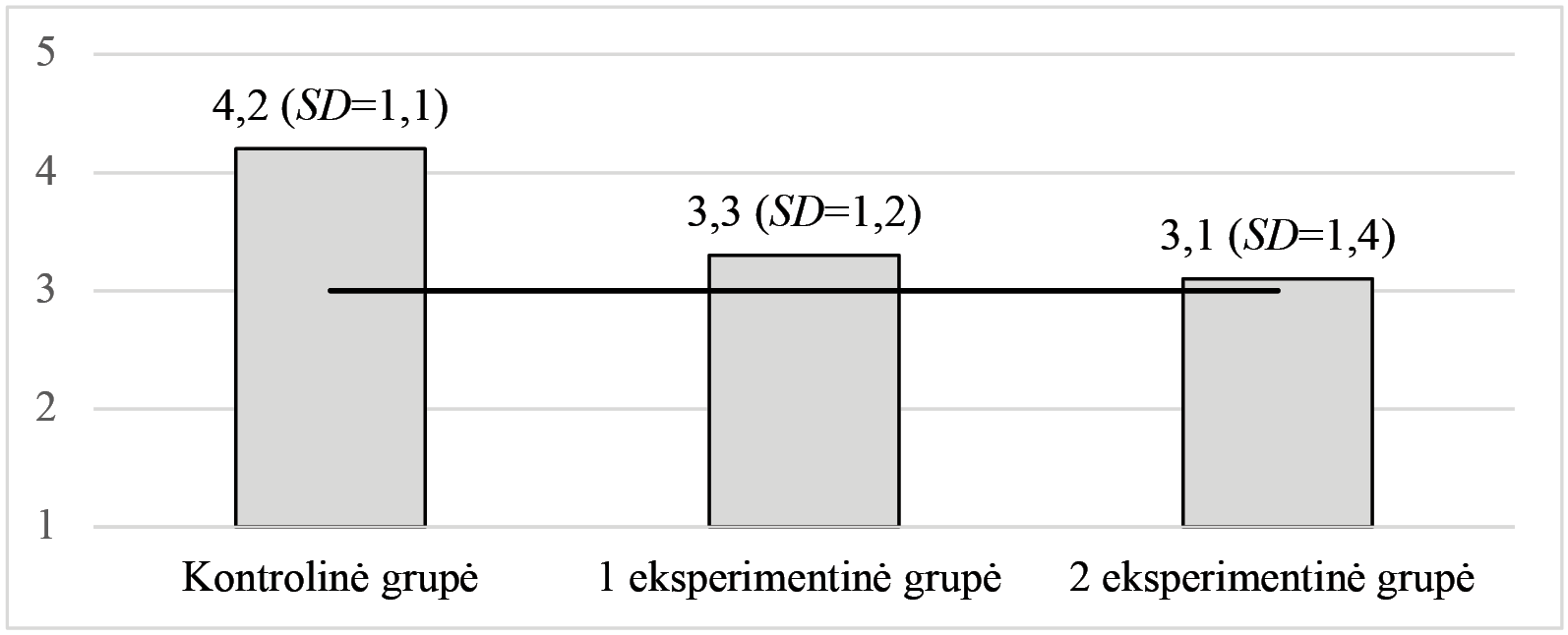 GRAFIKAI.pdf