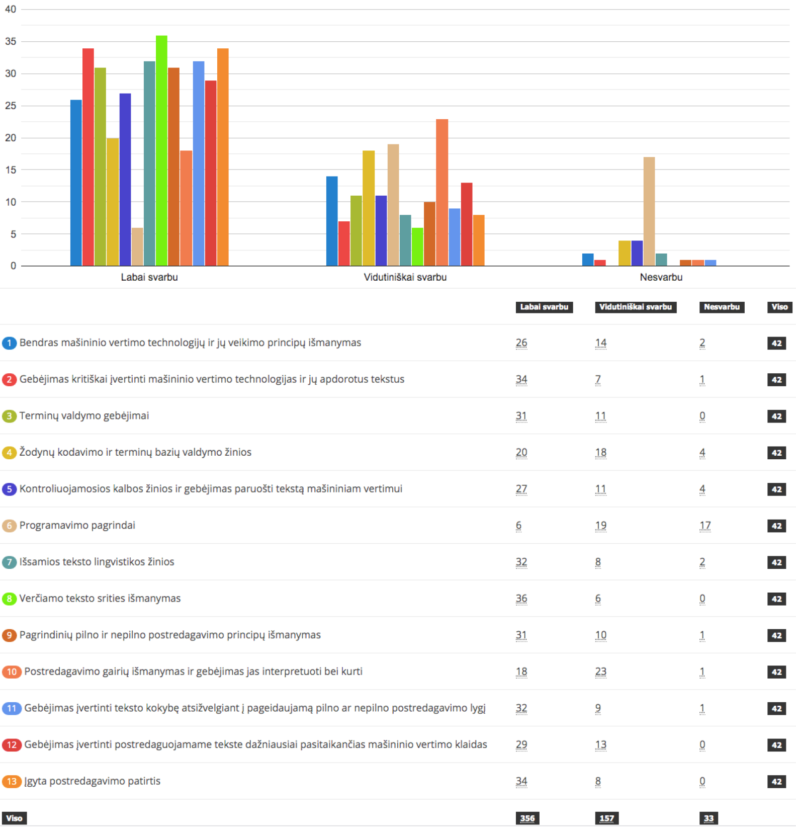 Levinaite_4.pdf